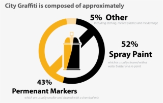 Posted On February 8, 2018 By Lucas - City Of Phoenix #6050189