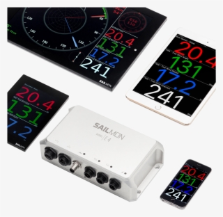 Model E4 With Various Displays Web - Portable Network Graphics #6052502