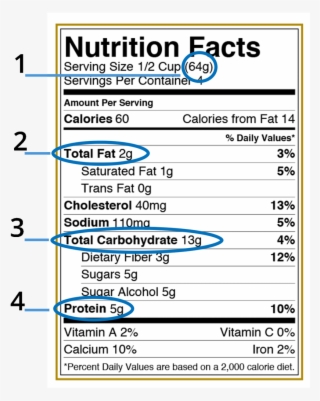 You'll Notice That The Serving Size Is Given As A Cup - Linda's Diet Delites Low Carb Bagel Chips Original #6056373