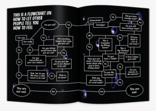 This Book Is A Collection Of Essays, Interviews And #6056815