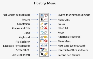 Freeboard Annotation And App #6059250