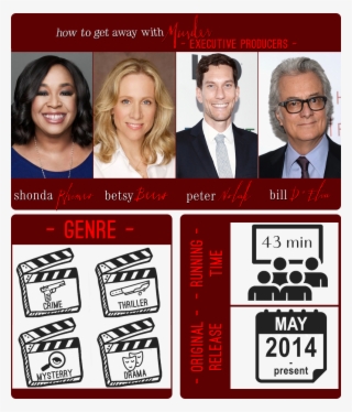 Executive-producers - Executive Producer #6060883