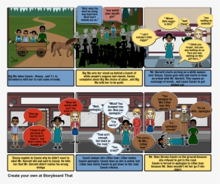 Roll Of Thunder Hear My Cry By Mildered D #6064955