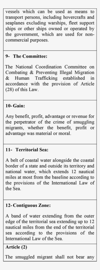 5 - Bilirubin #6067234