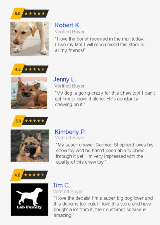 Continue Shopping - Companion Dog #6075624