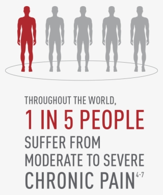 Though The Magnitude Of The Problem Is Clear, Many #6079331