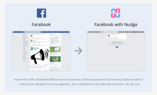 Facebook Nudge #6085069