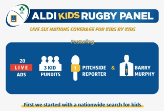 Aldi Plan 1 #6088840