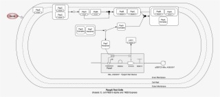 Biofab Collection - Diagram #6089151