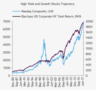 Bofa Merrill Lynch Global Investment Strategy, Bloomberg - Diagram #6091121