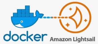 Creating A Simple Website With Custom Domain - Amazon Lightsail Transparent #6091319