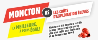Moncton Vs Les Couts D'exploition Eleves #6091458