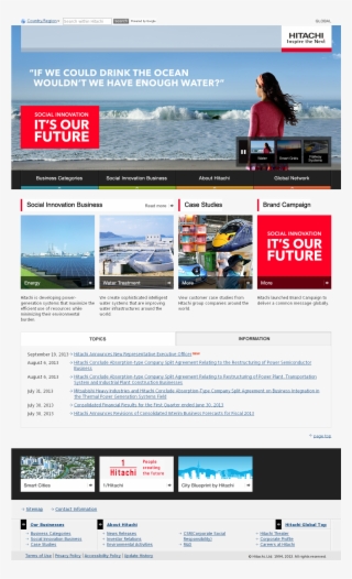 Online Advertising #6093027