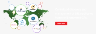 Centralized Discovery And Management Of Ssl Certificates - World Map #6096267