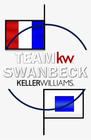 Buy, Sell, ❤ Southwest Fl - Keller Williams Realty #6097123