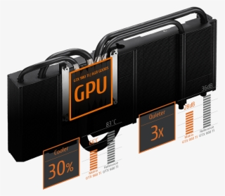 Directcu Ii With 10mm Heatpipe - Asus Matrix Gtx980ti 6gd5 Gaming #6098718