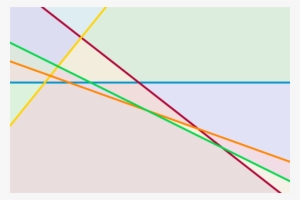 Pic Of 5 Lines Dividing The Plane Into 16 Regions - 5 Lines With 16 Regions #611566 Pic Of 5 Lines Dividing The Plane Into 16 Regions - 5 Lines With 16 Regions #611566