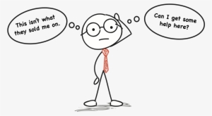 Confused Customer Png - Confused Customer #613615