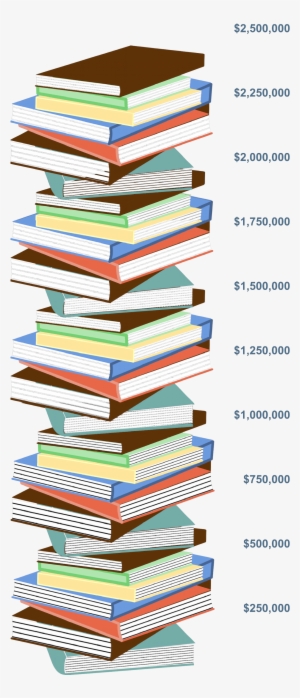 Join Now - Stack Of Books #613742