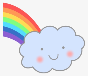 Graphic Royalty Free Library Free Clip Art Cute Cloud - Smp N 1 Ngawen #615556