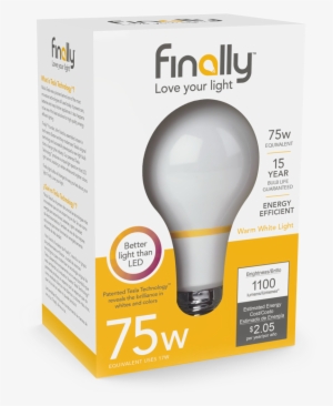 Product Image - Incandescent Light Bulb Packaging #617479