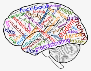 Brain Clip Art Clipartcow - Psychology Clipart Transparent #618123
