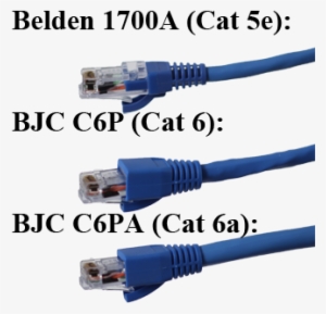 Data Cable #618207