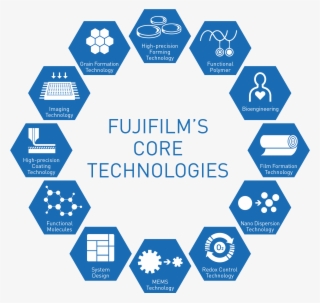 Our Goal - Nutrition #6101815