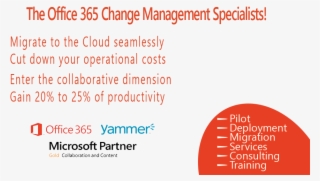 Cloudlivia Site Web - Office 365 #6104775