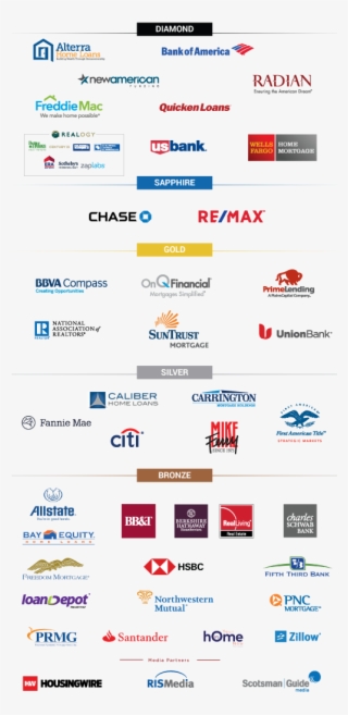 This Is An 81 Percent Increase Over The 10 Year Period - Web Page #6107233