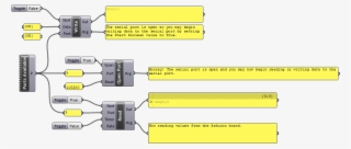 Of Ascii Data That I Can Read With Hyperterm And 'advanced - Data #6107831