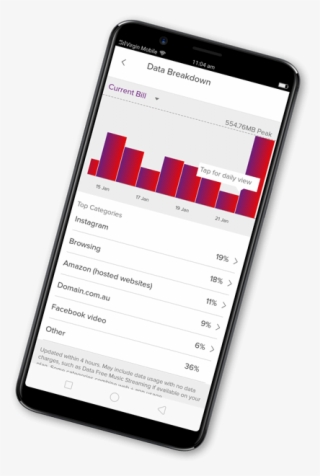 It's All About You - Mobile Phone #6113364