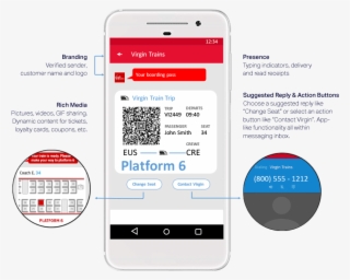 Openmarket's Rich Communication Services Capabilities - Rich Communication Services #6113862