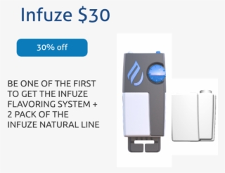 Choose Your Perk - Output Device #6114516