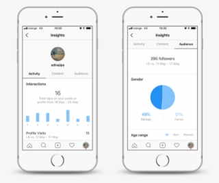 Native App - Facebook Messenger Carousel #6116096