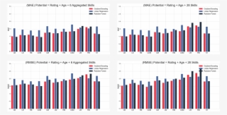 Back To The Game - Graphic Design #6119797