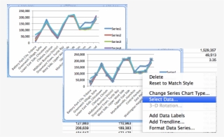 Create Graph Of Cd Population #6123004
