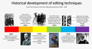 Hidden History Of Film Style: Cinematographers, Directors, #6123965