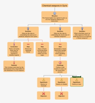 Click For Full-size Image - Diagram #6128638