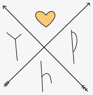 Yellow Heart Logo - Heart #6135090