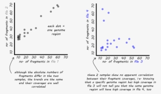 Images/qc Bamcorrelate Intro - Diagram #6136069 Images/qc Bamcorrelate Intro - Diagram #6136069