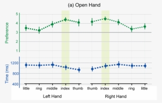 Formative Study Results - 2017 #6136389