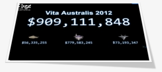 Cost Counter In Training - Display Device #6136740
