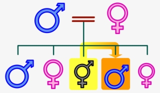 Nuclear Family #6141737 Nuclear Family #6141737