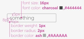 Textbox - Normal - Ikea Aneboda Bed #6144502