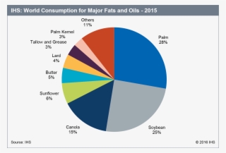 Preview Image - Application Of Sodium Chloride #6149555