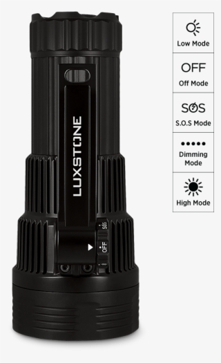 Features - Camera Lens #6157521