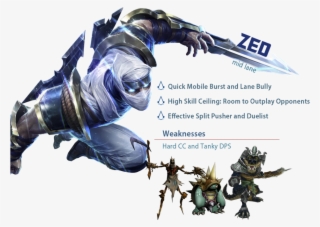 Zed Png File - Zed Vs Yasuo Gifs #6163338