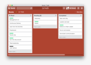 I've Become Kind Of A Kanban Nut Recently, Which Translates #6165065
