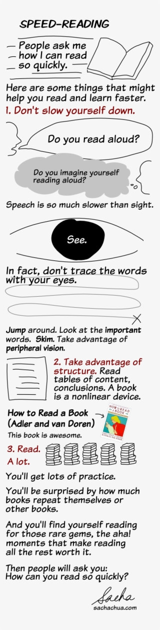 Speed-reading - Paper #6165137